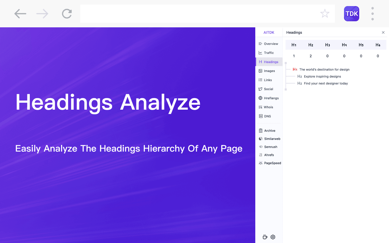 Headings, Images, Links